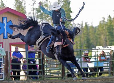 Rodeos in Estes Park